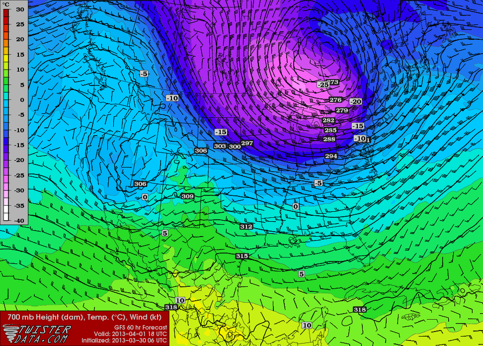 American GFS weather model